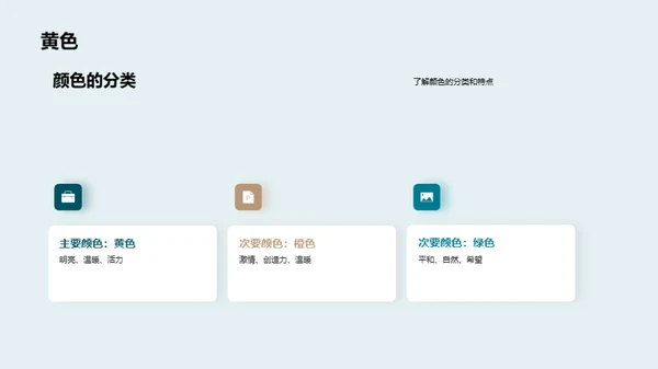 简约风教育培训教学课件PPT模板
