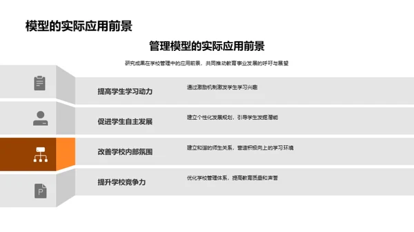 学生管理策略革新