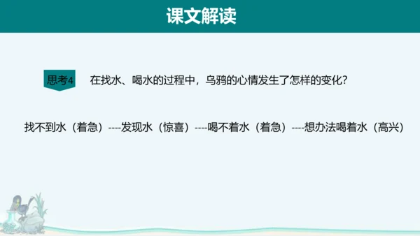 课文13《乌鸦喝水》课件