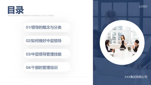 中层管理干部培训PPT模板