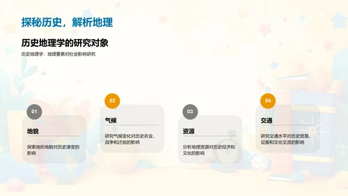 历史地理学讲解PPT模板