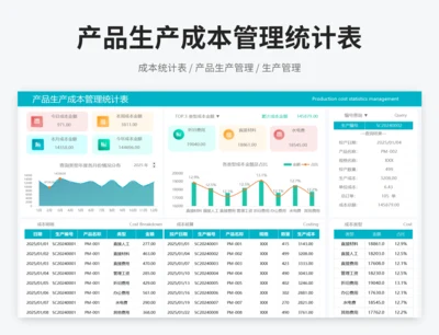 产品生产成本管理统计表