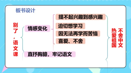 第7课《别了，语文课》（教学课件）(共36张PPT)