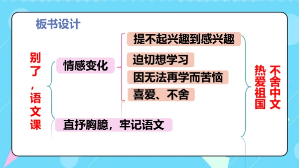 第7课《别了，语文课》（教学课件）(共36张PPT)