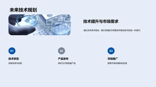 医保技术竞赛报告PPT模板