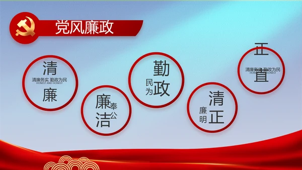 党建党支部工作专题动态PPT模板党课