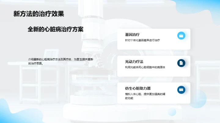 心脏病探索之旅