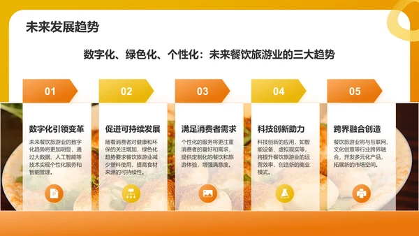 橙色简约风快速消费品(FMCG)行业产品介绍PPT模板