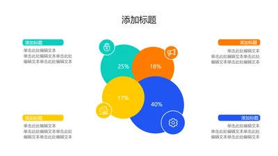 简约风维恩图4项PPT图文页