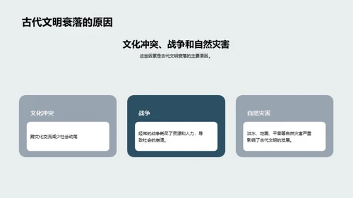 水墨风教育培训教学课件PPT模板