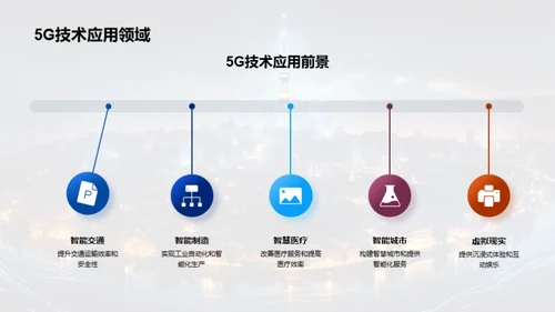 探索5G网络未来