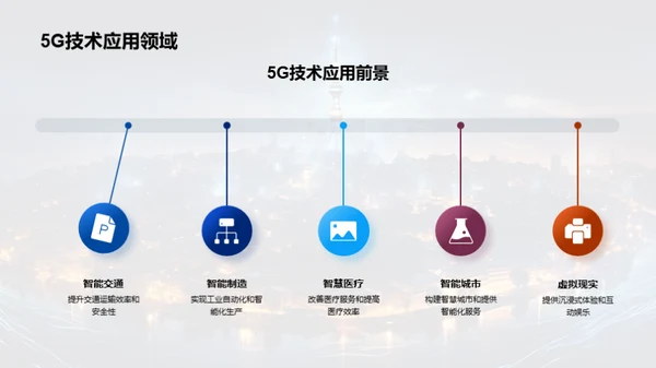 探索5G网络未来