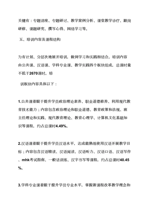 活动专项方案之物理教师培训专项方案.docx