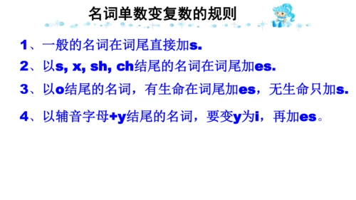 人教七上预备篇—人称代词和be动词名词复数综合复习课件