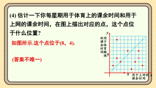 第九章 平面直角坐标系 复习题课件（共24张PPT）