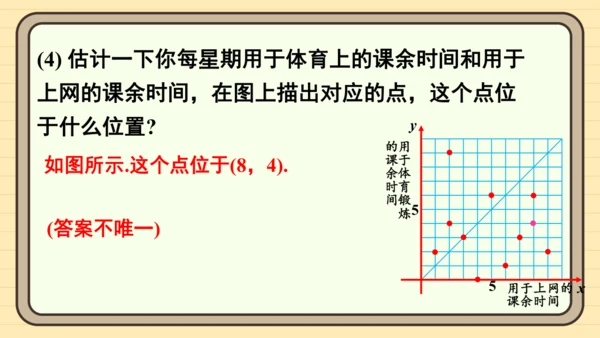 第九章 平面直角坐标系 复习题课件（共24张PPT）