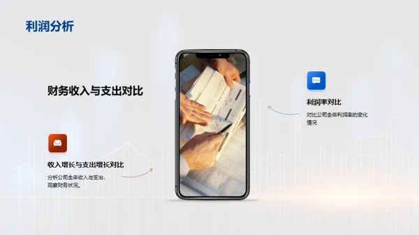 财务分析与前瞻