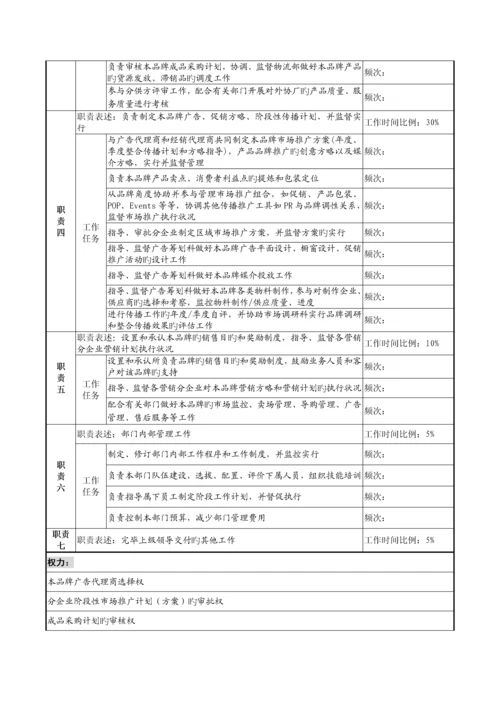 营销总公司品牌总监岗位说明书.docx