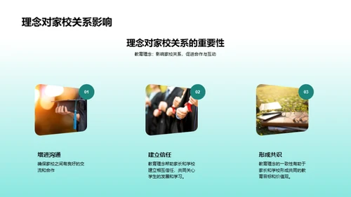 共创未来教育