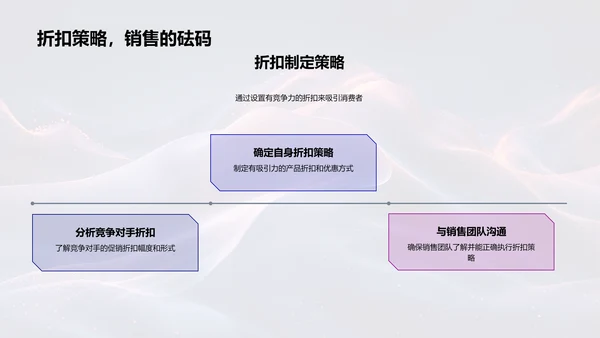中秋促销策略