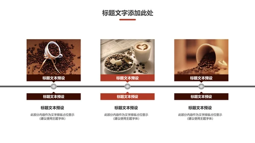 休闲下午茶美味咖啡厅介绍咖啡介绍PPT