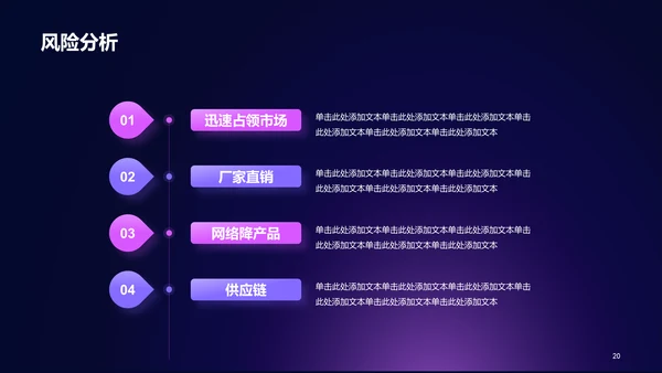 紫色科技渐变商业计划书通用PPT模板