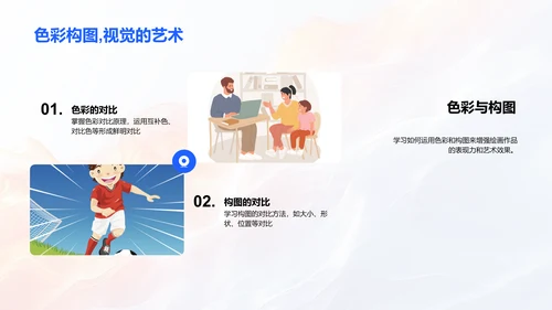 创意绘画教学讲座