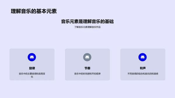 音乐基础知识讲座PPT模板