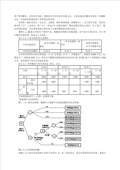 造价工程师基础理论与相关法规重点预习4