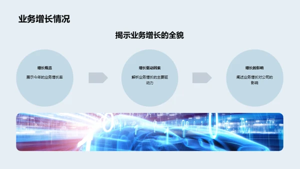 探索未来之路