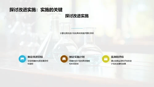 初三科学社团展望