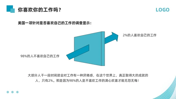蓝色简约如何提高主动服务意识PPT模板宣传PPT动态PPT