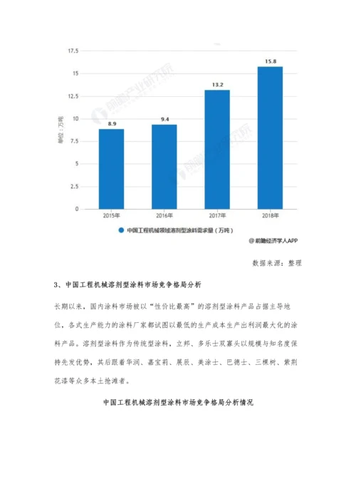 中国工程机械溶剂涂料行业市场现状及前景分析-市场已然弱化仍占主导地位.docx