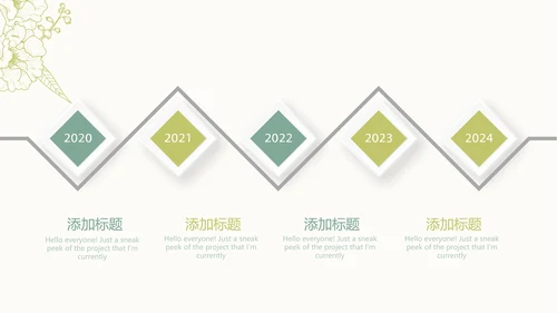 孕妇护理中心医院社区讲座保健中心早教宣传PPT