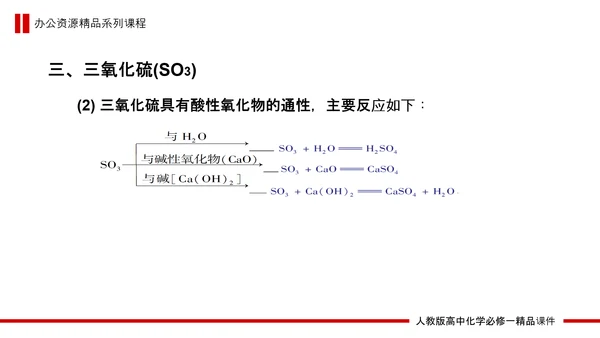 硫和氮的氧化物高中化学PPT课件