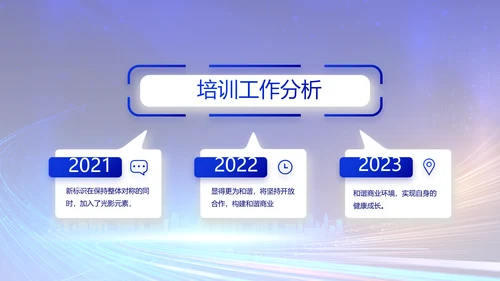 路演创新商业融资计划书商务动态PPT模板