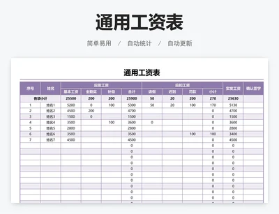 通用工资表