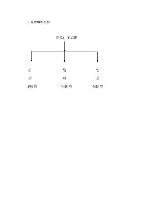 市政工程监理细则.docx