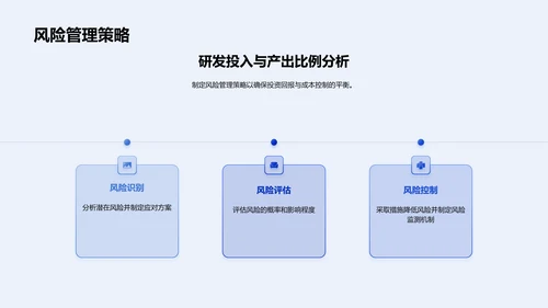 康达化学研发实力PPT模板