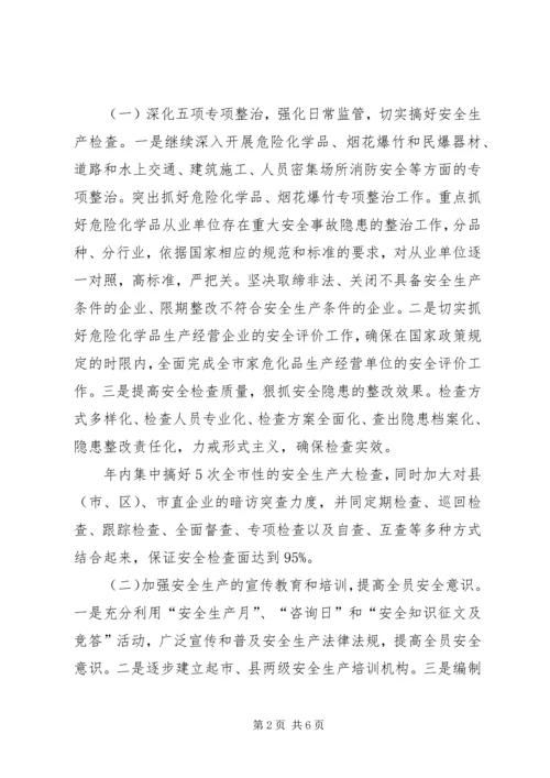 市安全生产监督管理局工作要点计划.docx
