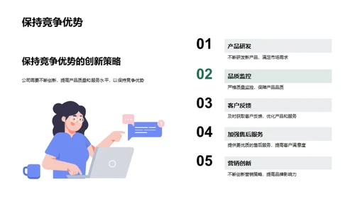 家居行业市场策略