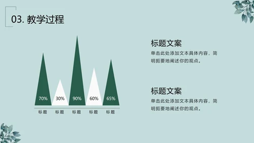 绿植清新PPT模板