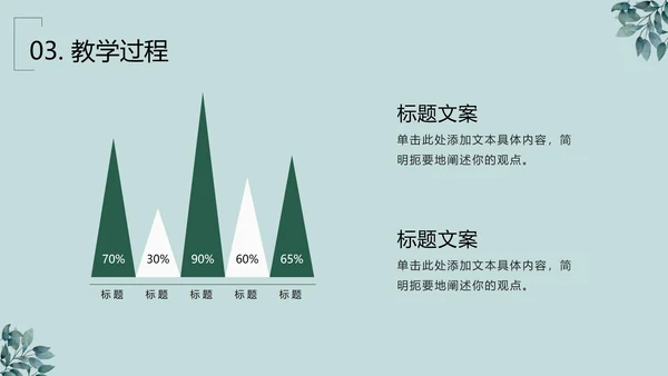 绿植清新PPT模板