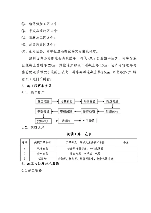 龙门吊安装施工方案