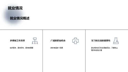 医学之旅：机遇与挑战