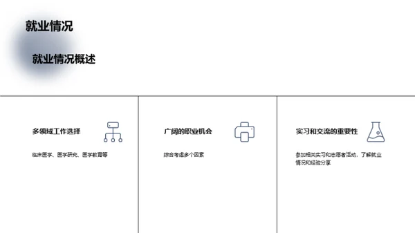 医学之旅：机遇与挑战