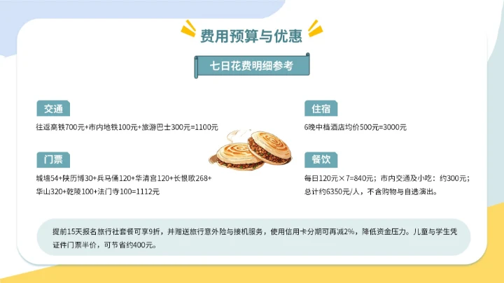 蓝黄色插画风国庆七日游PPT模板