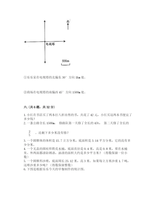 河南省【小升初】2023年小升初数学试卷附答案（巩固）.docx