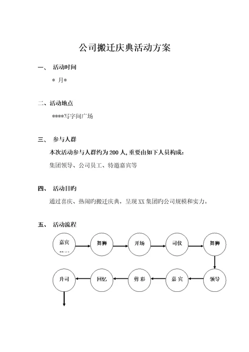 公司搬迁庆典专题方案