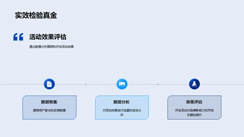 颠覆传统 创新营销